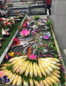 超實用的海鮮水產品陳列指南 提升視覺吸引力與銷售業績